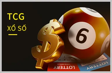 Câu hỏi thường gặp về vin99